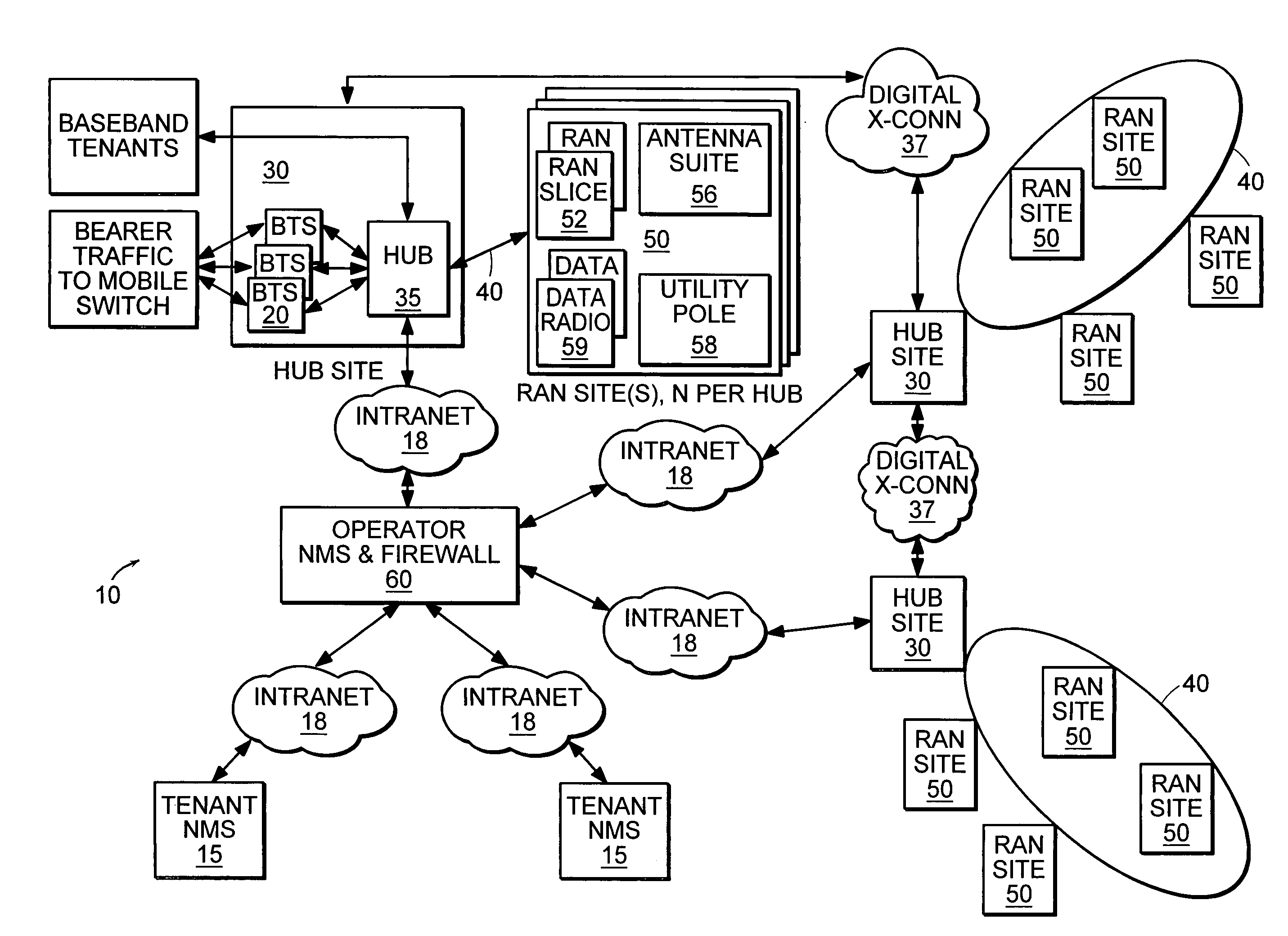 Multi-protocol distributed wireless system architecture