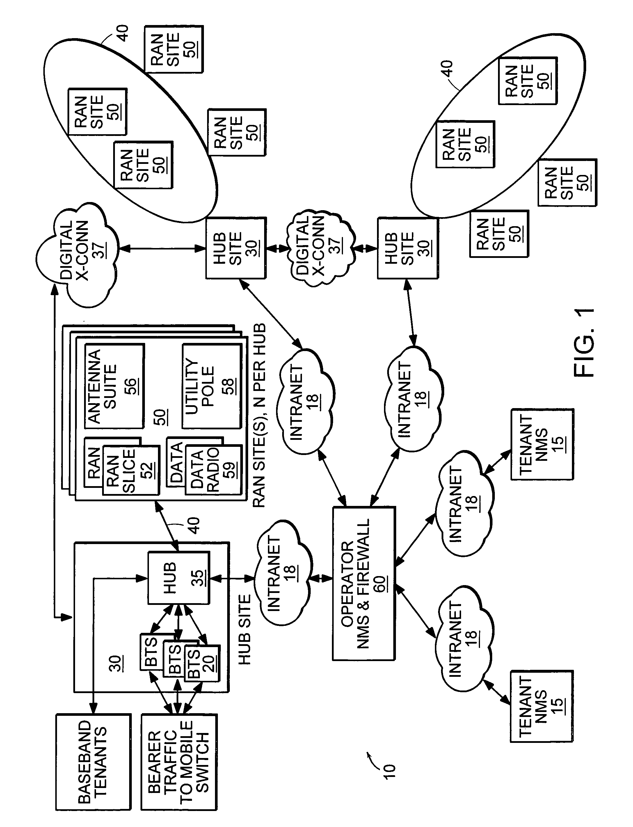 Multi-protocol distributed wireless system architecture