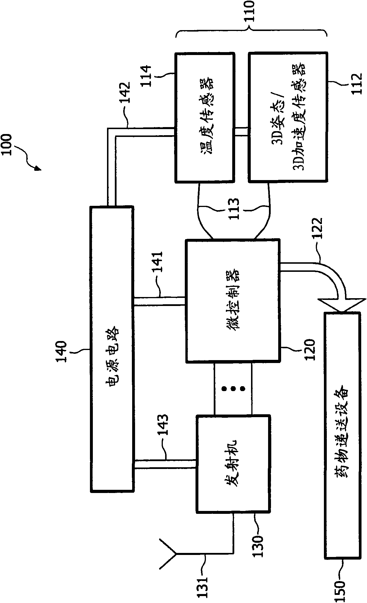 Automatic drug administration with reduced power consumption