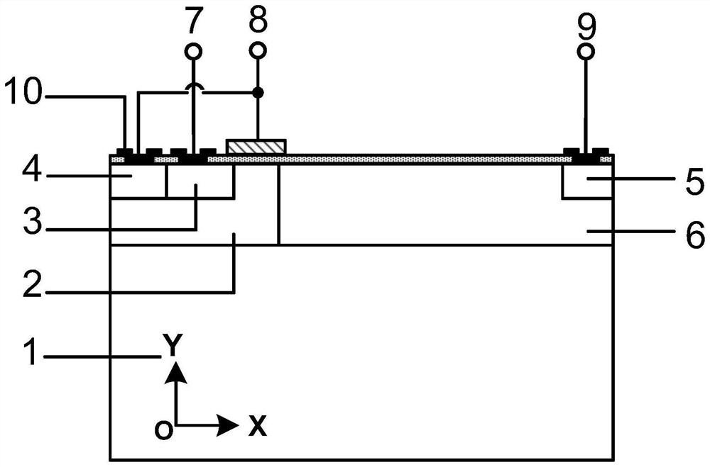 A gate-controlled bipolar-field-effect composite silicon carbide ldmos