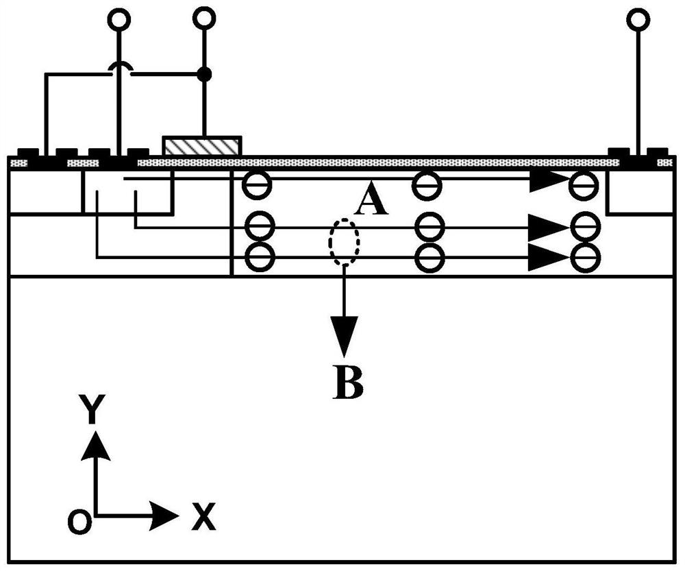 A gate-controlled bipolar-field-effect composite silicon carbide ldmos