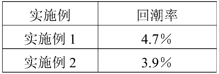 Stereo structure fabric allowing temperature to be adjusted slightly