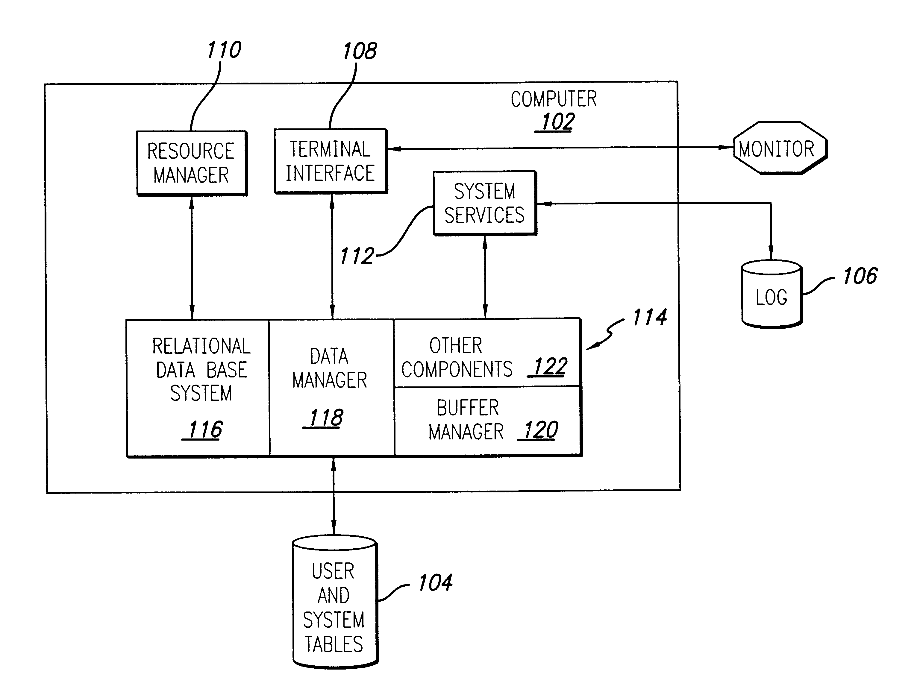 Method of optimizing SQL queries where a predicate matches nullable operands