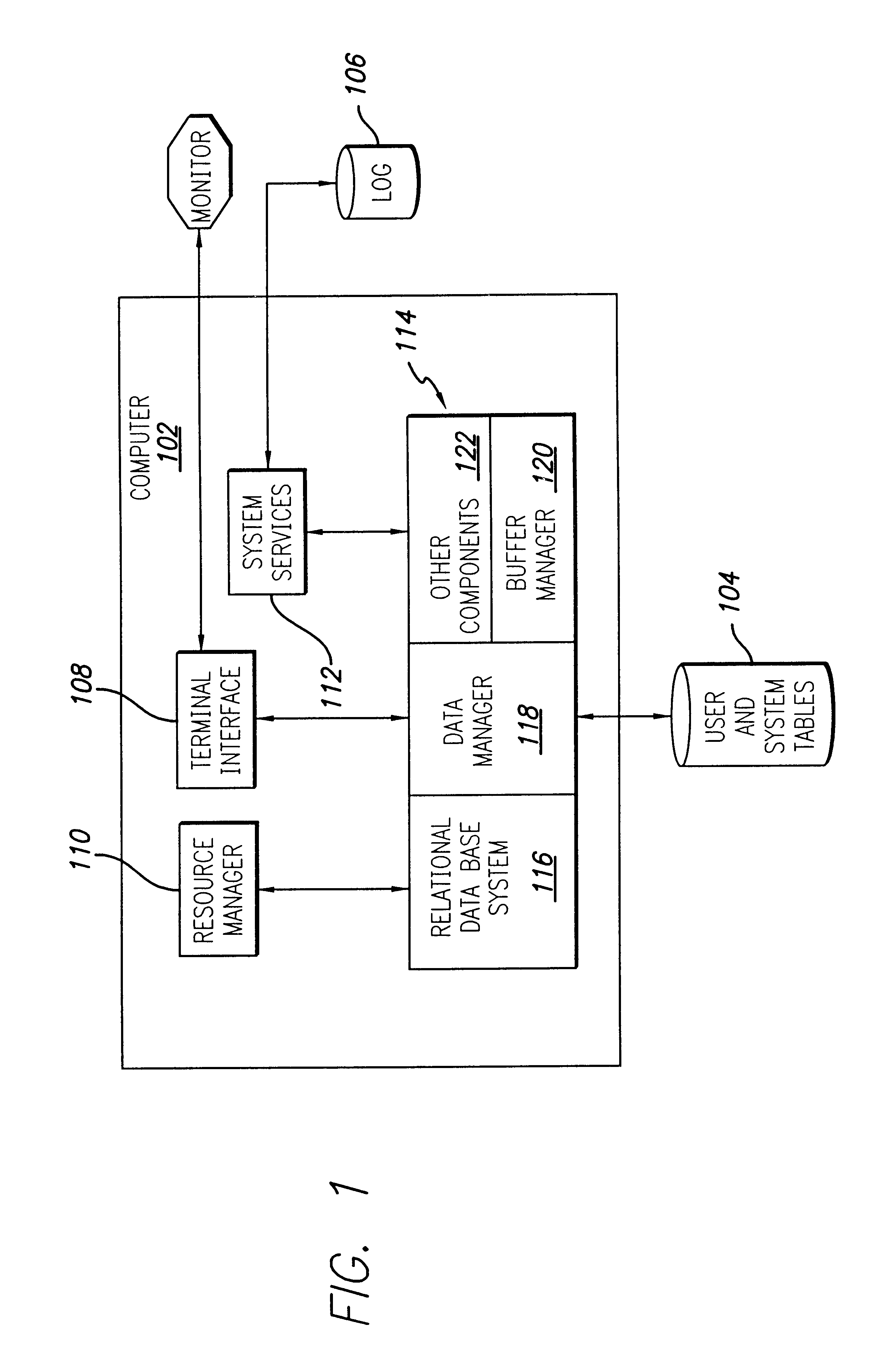 Method of optimizing SQL queries where a predicate matches nullable operands