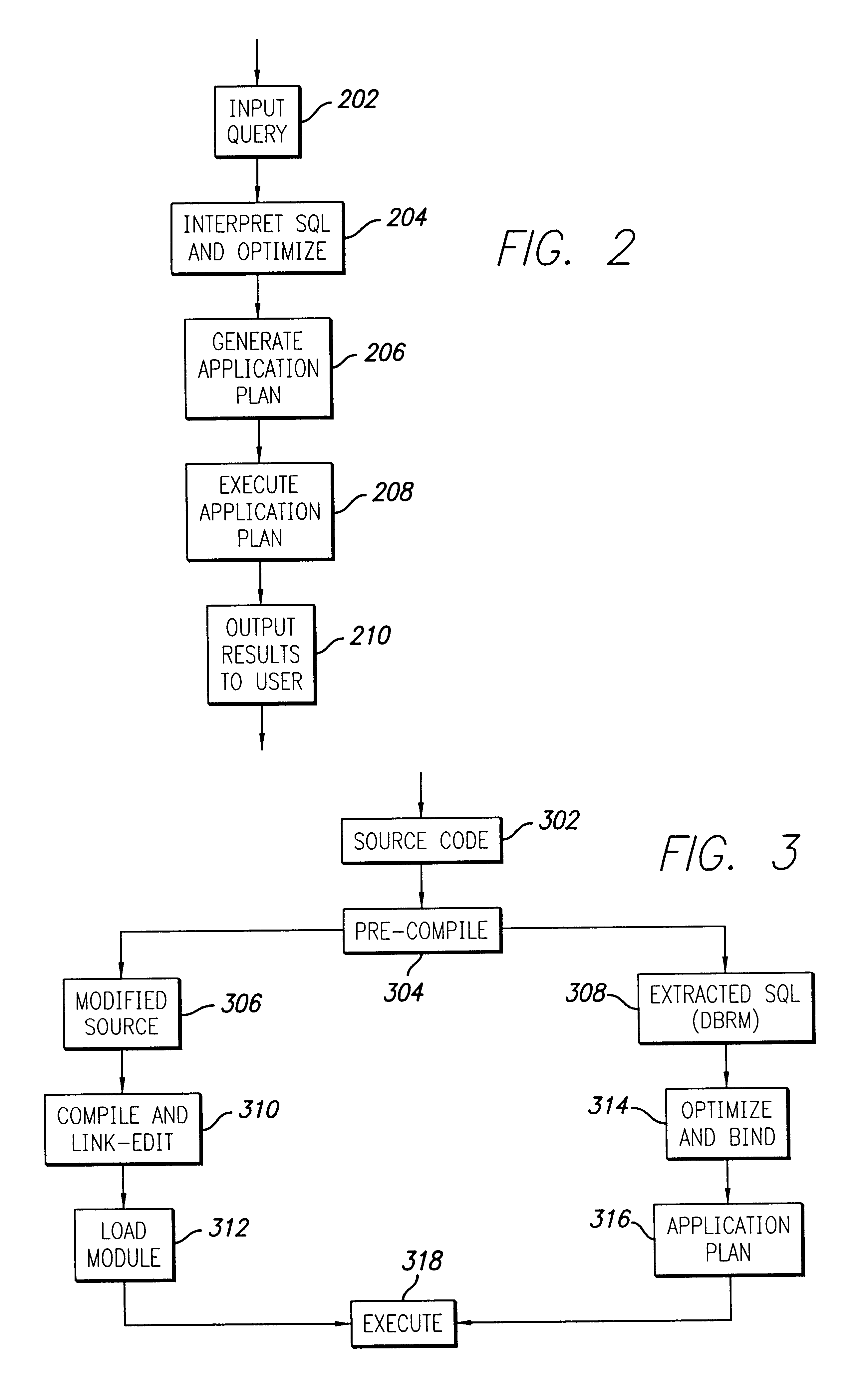 Method of optimizing SQL queries where a predicate matches nullable operands