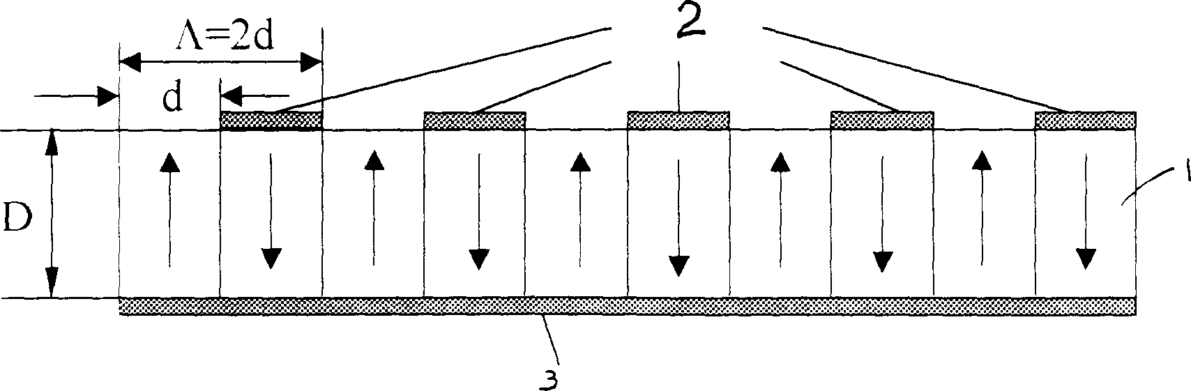 Optical filter for dielectric substance super lattice and manufacturing method thereof