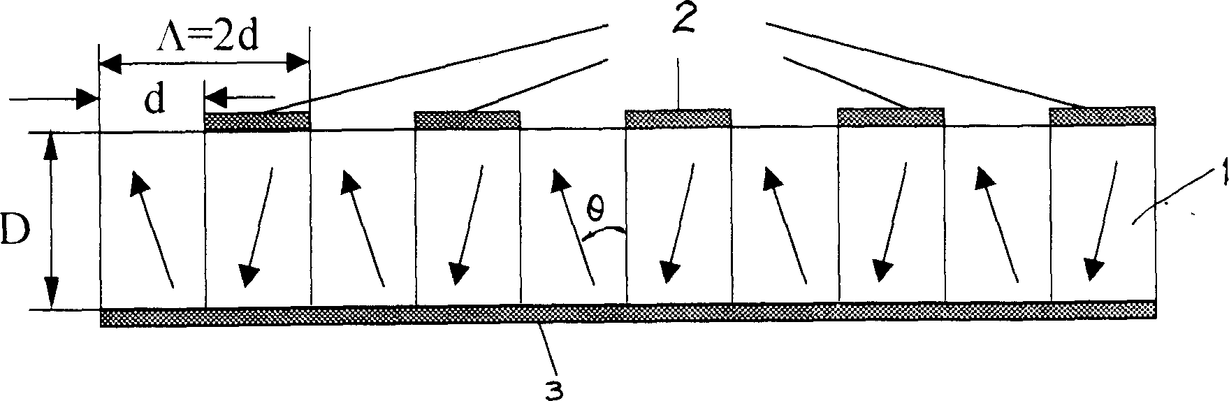 Optical filter for dielectric substance super lattice and manufacturing method thereof