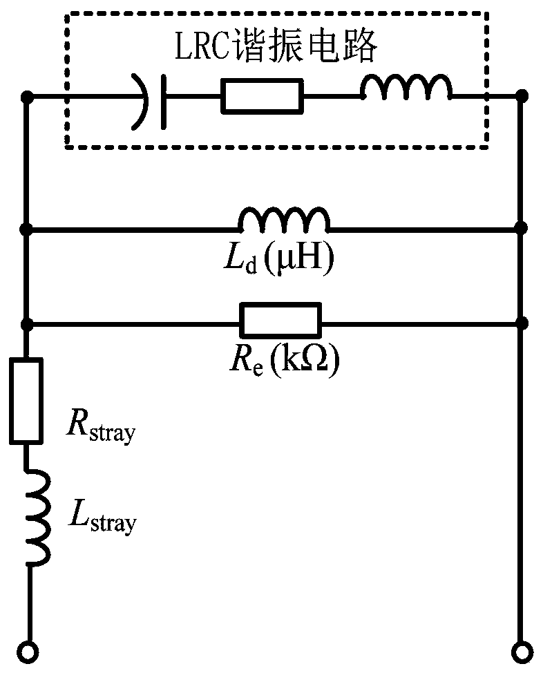 A method for reducing the interaction between inductive motor loads and drives