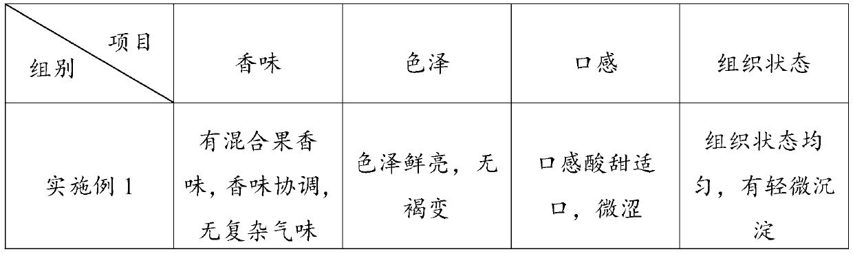 Tomato healthcare beverage, preparation method thereof and application