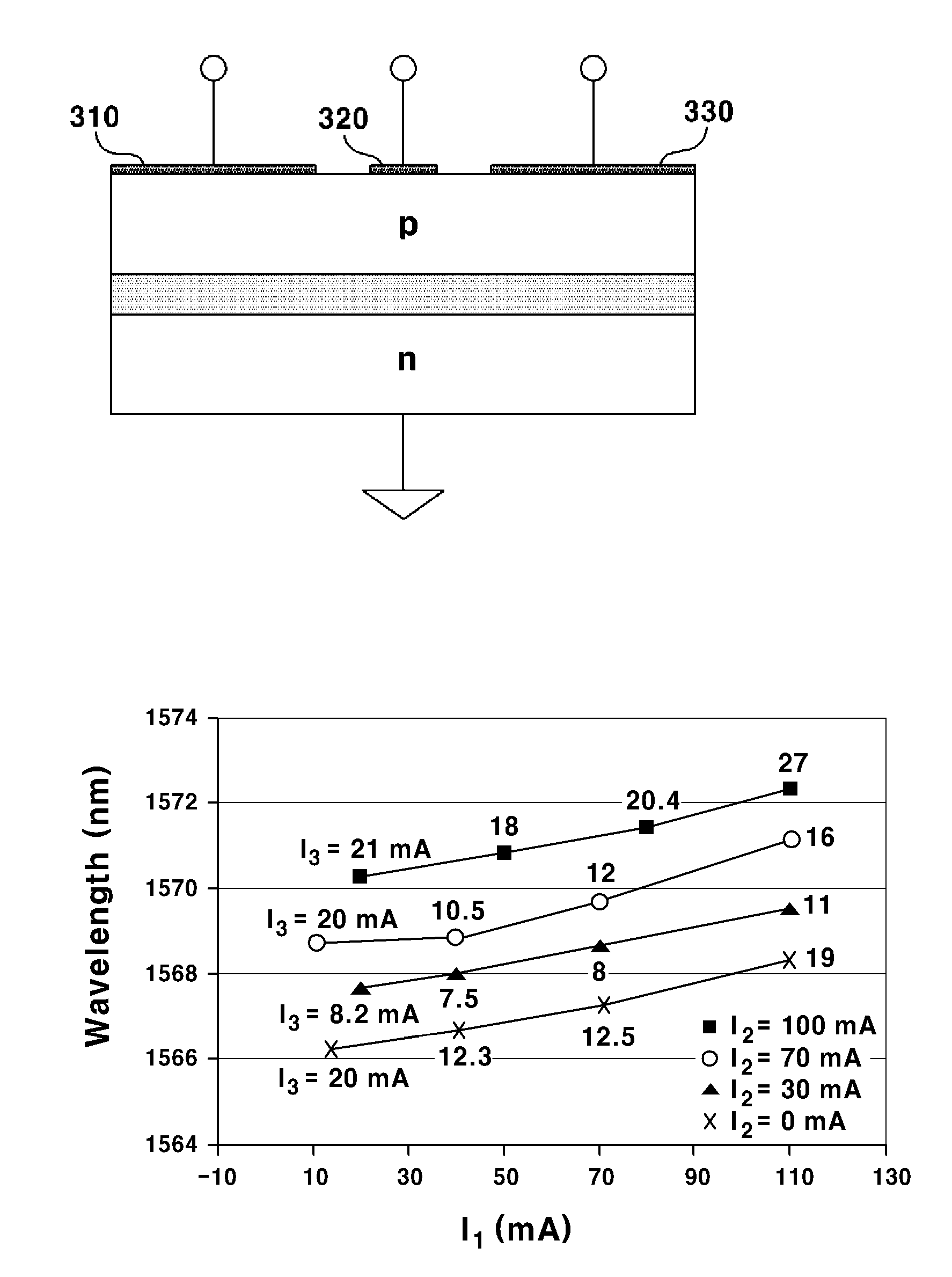 Wavelength-maintaining fabry-perot laser diode and optical transmitter including same