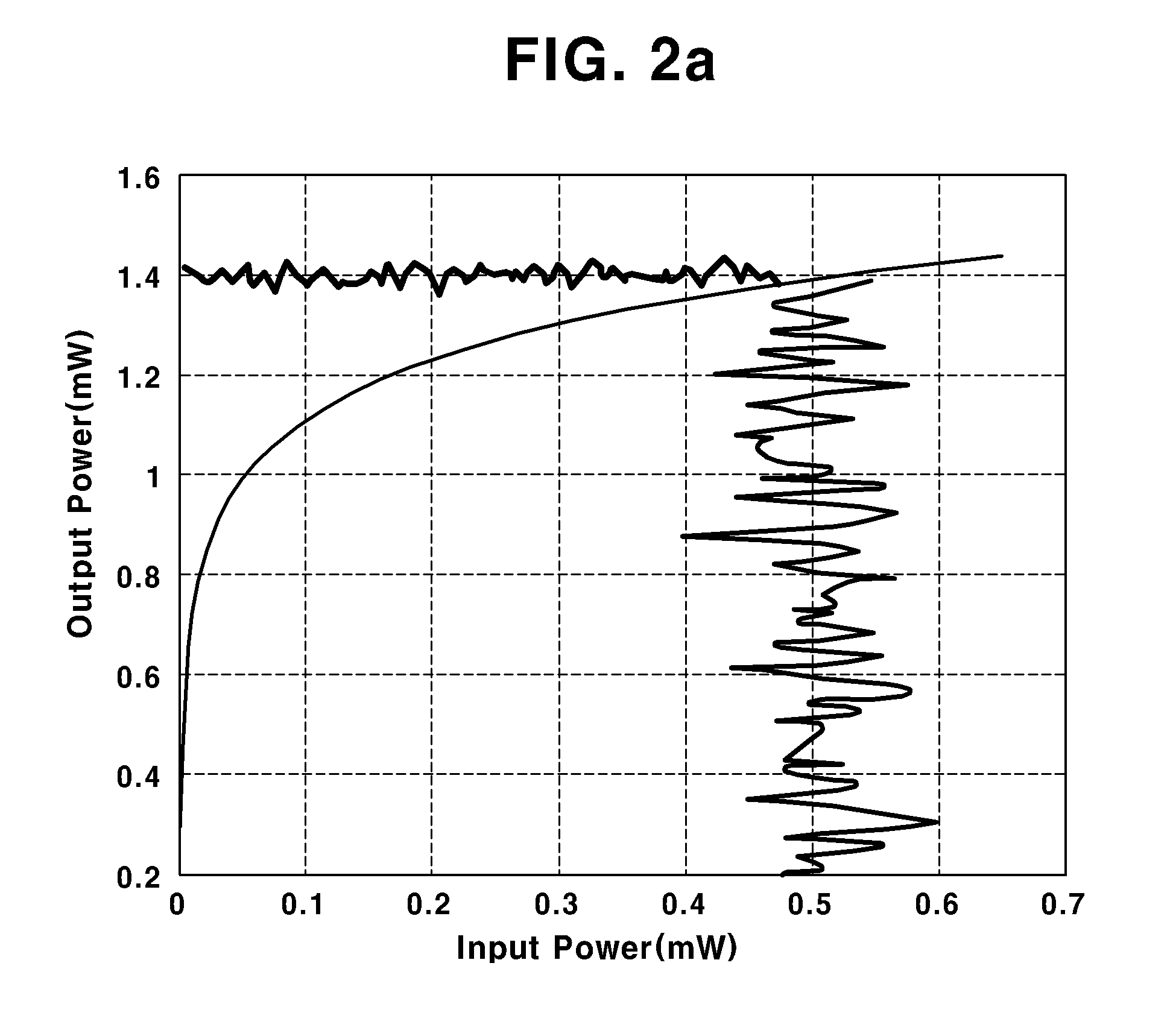 Wavelength-maintaining fabry-perot laser diode and optical transmitter including same