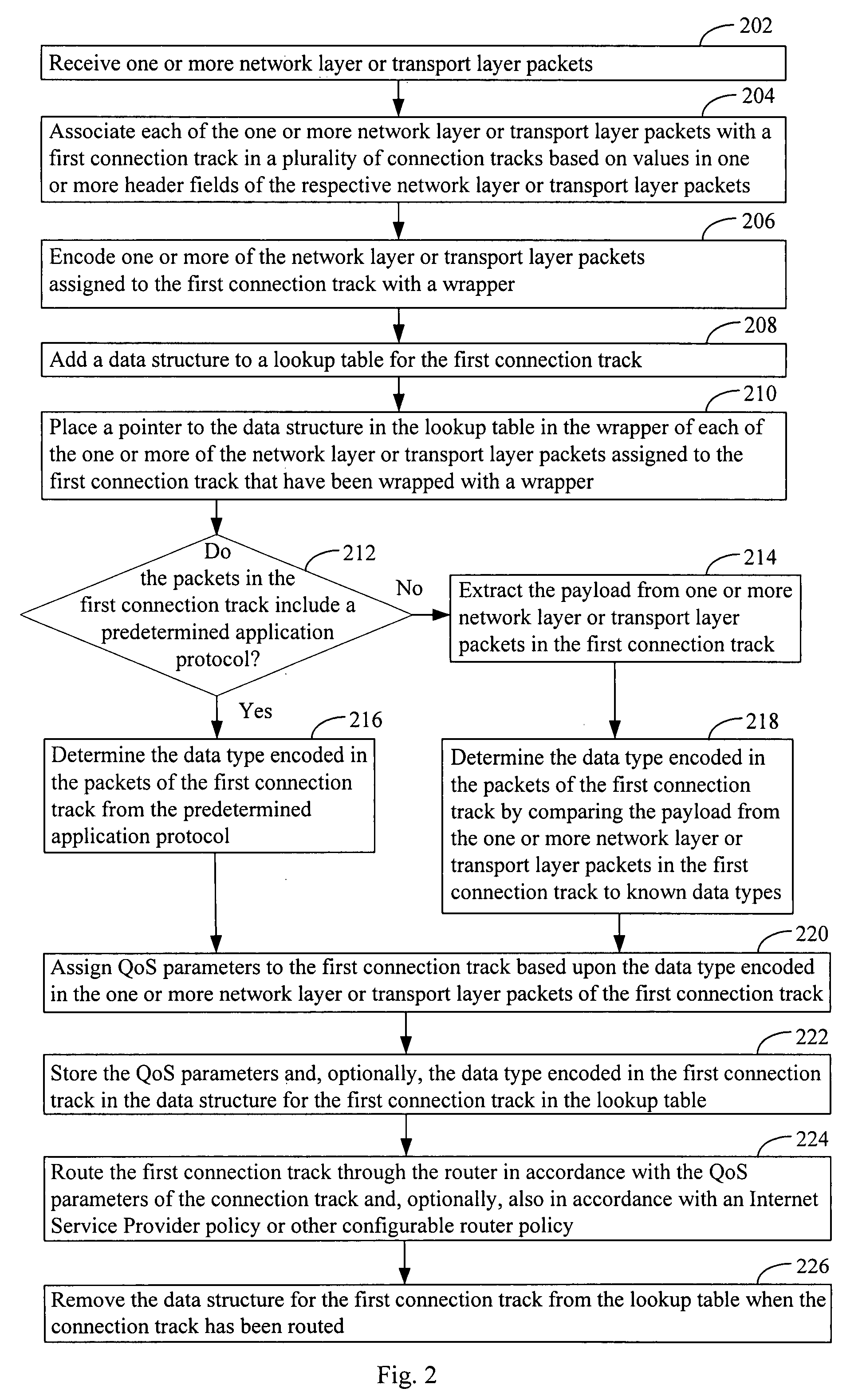 Systems and methods for dynamic quality of service