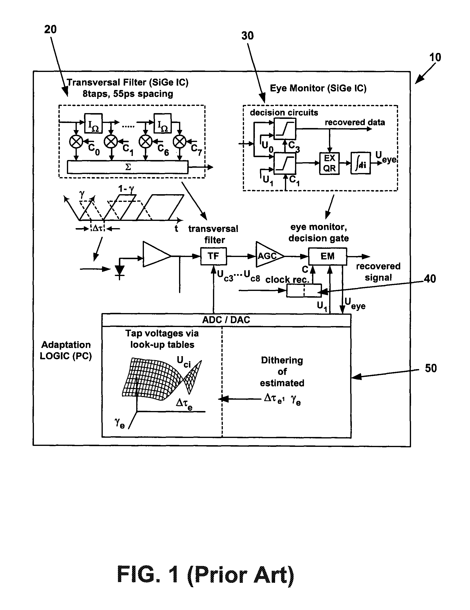 Method and apparatus for improved high-speed adaptive equalization