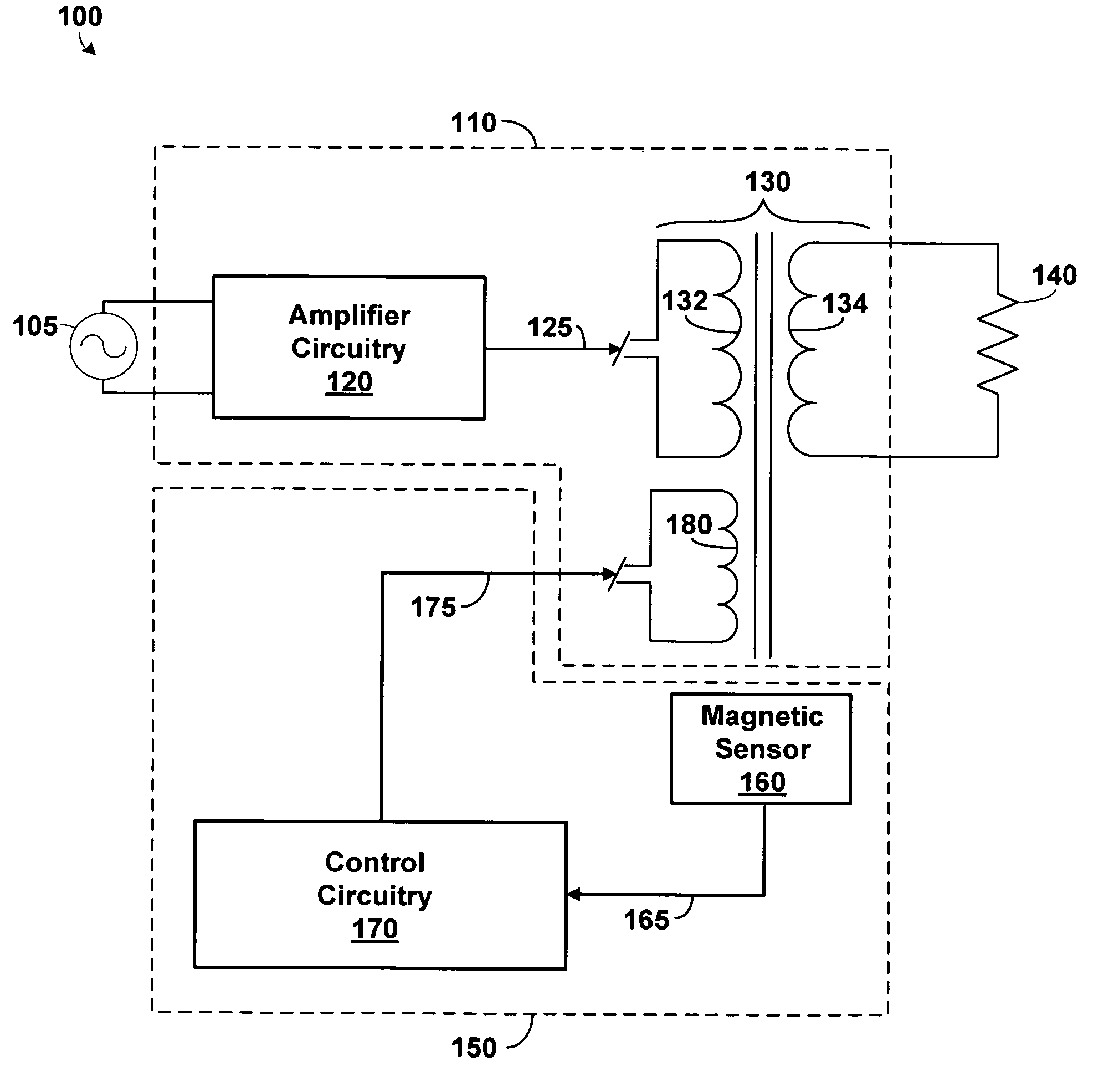 System and method for employing variable magnetic flux bias in an amplifier