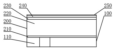 Method for achieving high-performance copper interconnection by utilizing upper mask