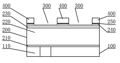 Method for achieving high-performance copper interconnection by utilizing upper mask