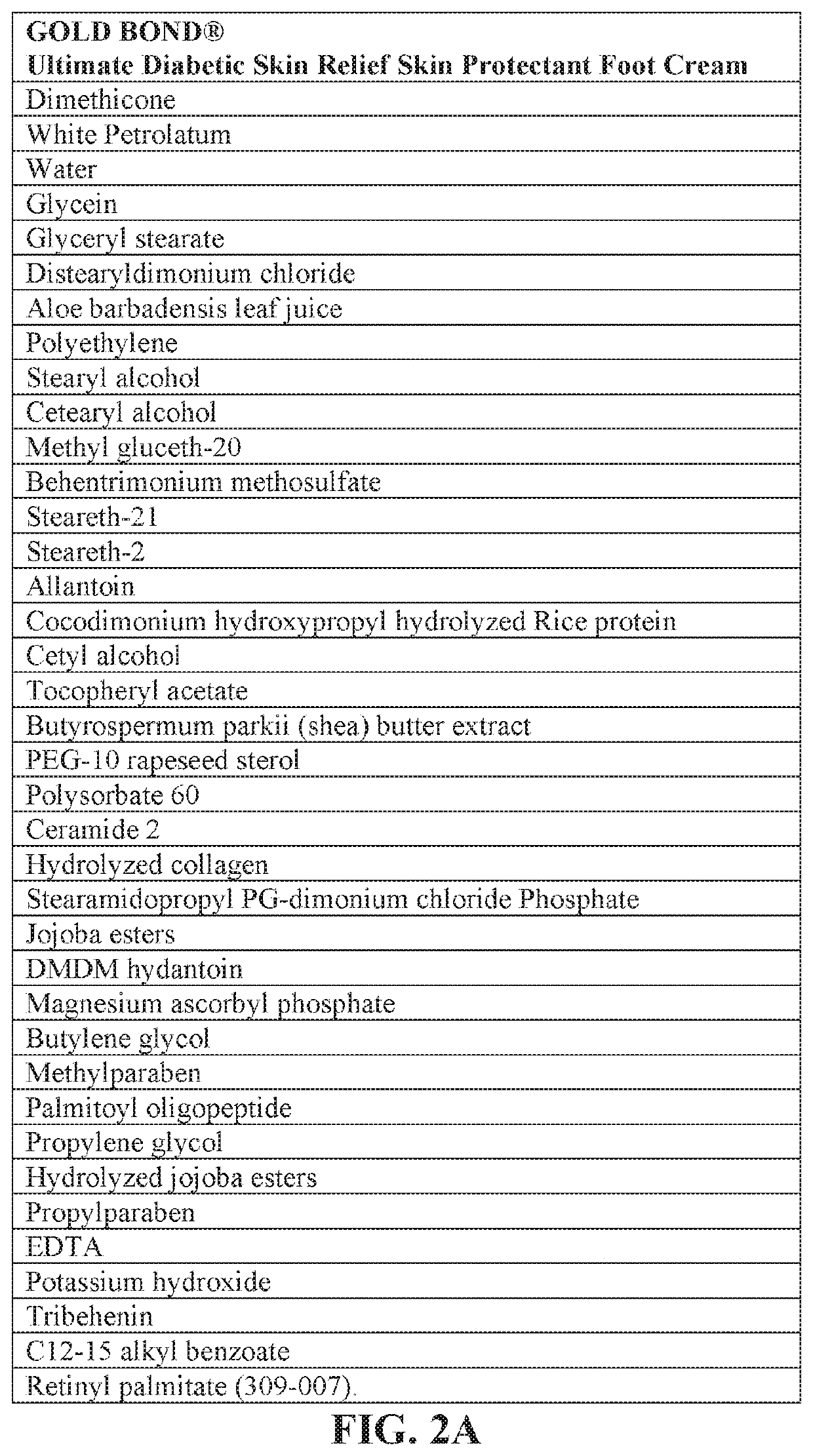 Skin barrier repair and maintenance composition