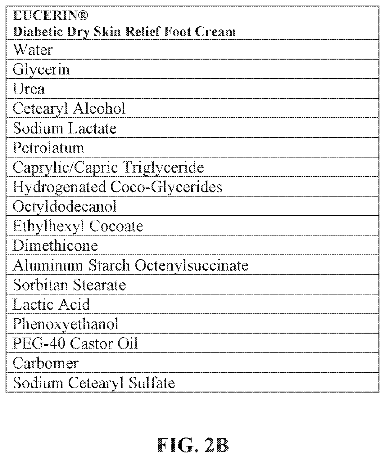 Skin barrier repair and maintenance composition