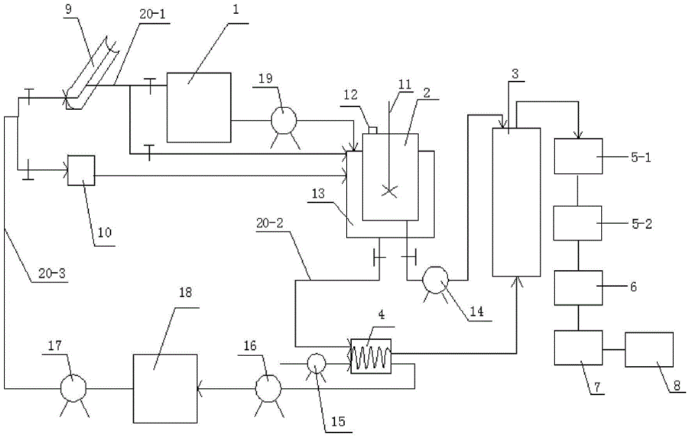 Nanometer molten binary nitrate heat-transfer heat-storage medium and preparation method thereof