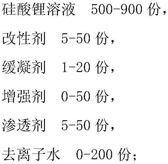 High-permeability concrete sealed waterproofing agent and preparation method thereof