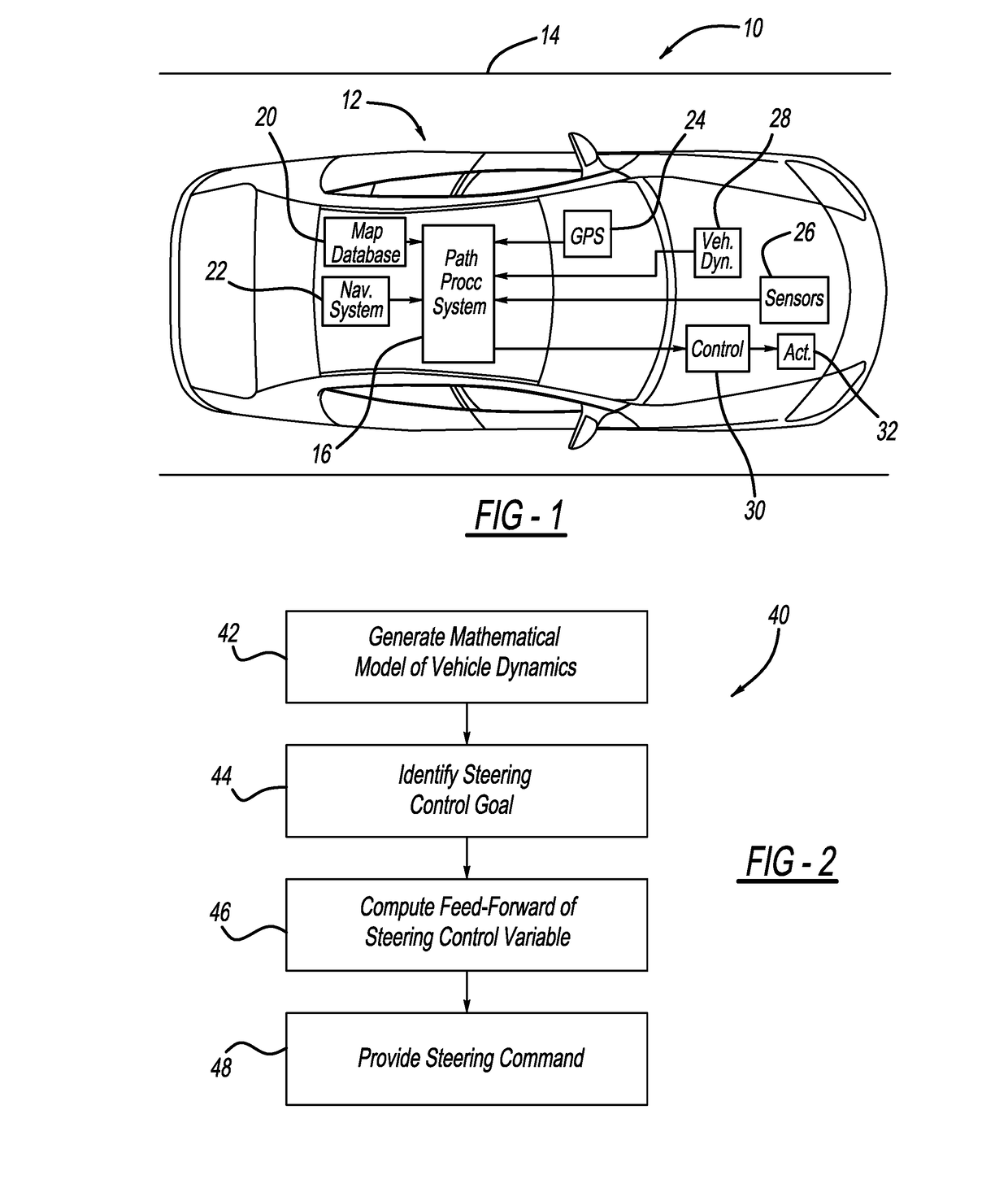 Preview lateral control for automated driving