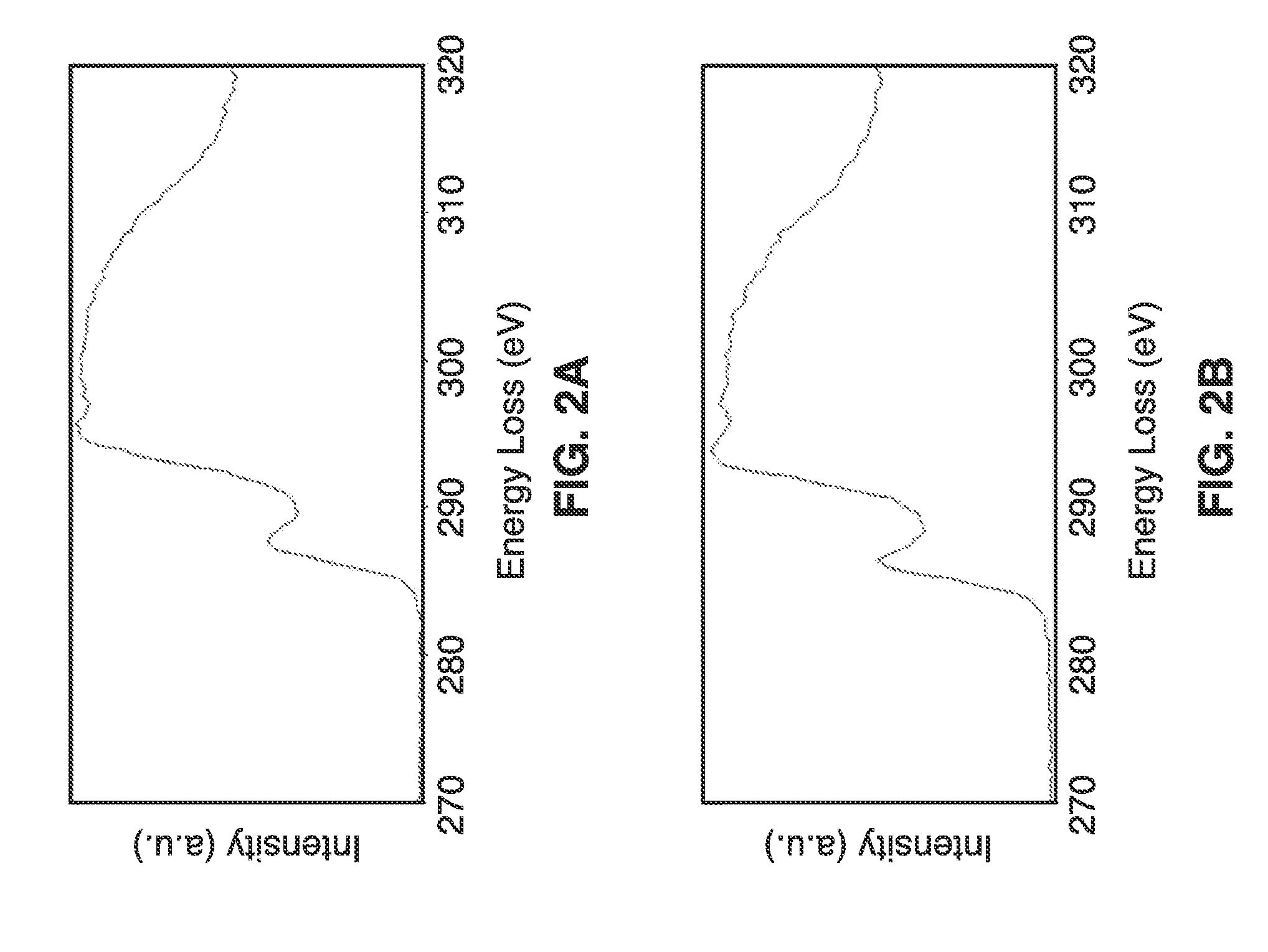 Substrate-free gas-phase synthesis of graphene sheets