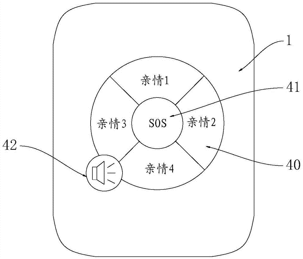 Precaution device for monitoring safety of the aged