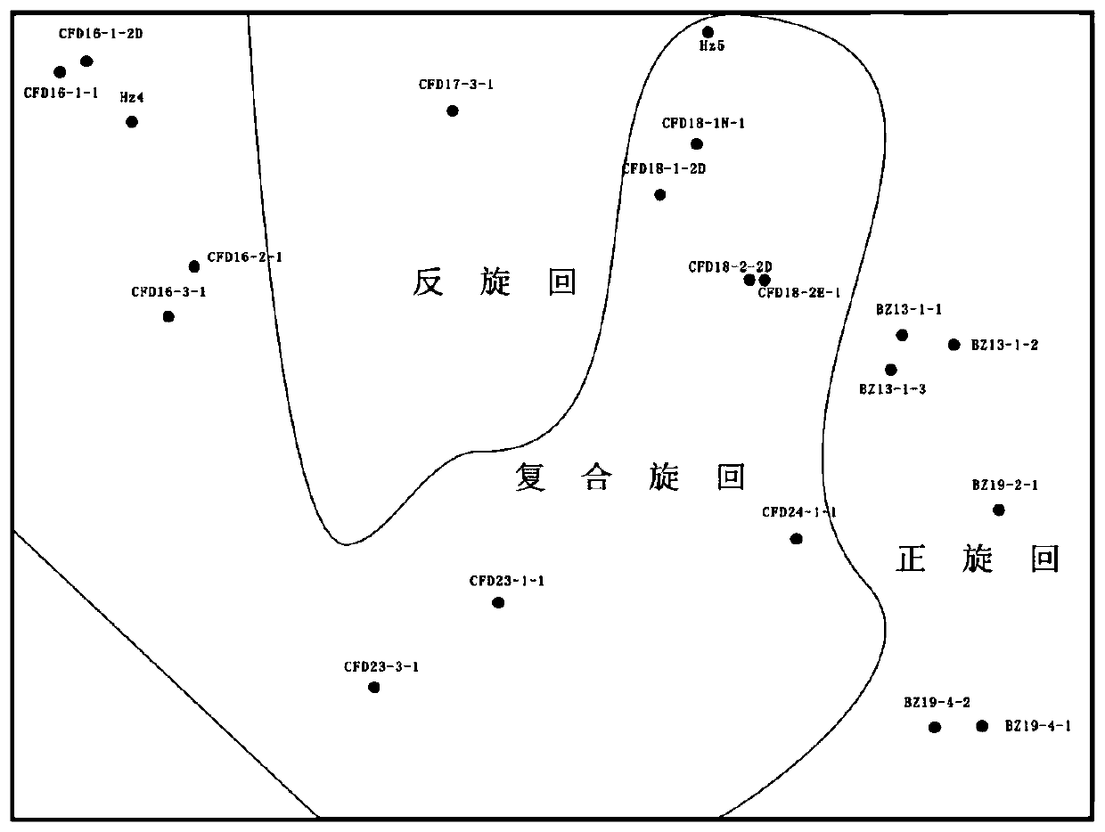 Well-based Lateral Prediction Method of Diagenetic Facies in Clastic Reservoirs