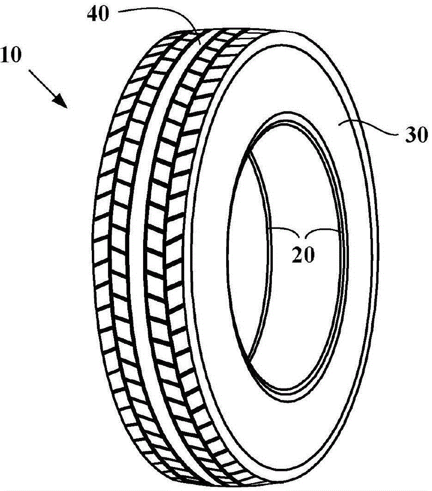 Tires with improved beads