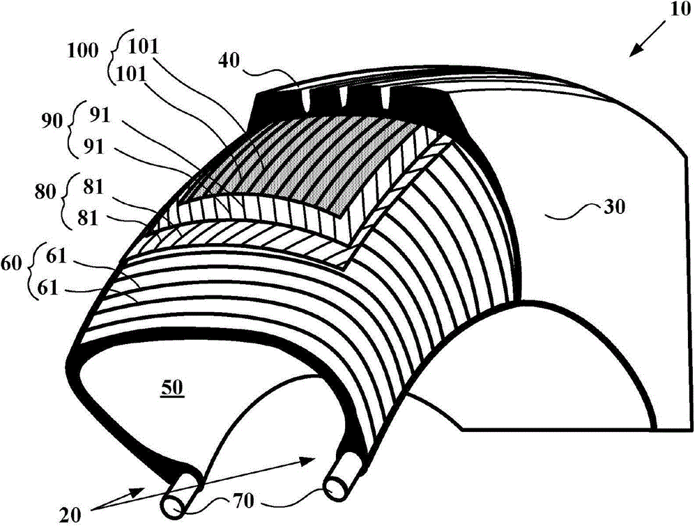 Tires with improved beads