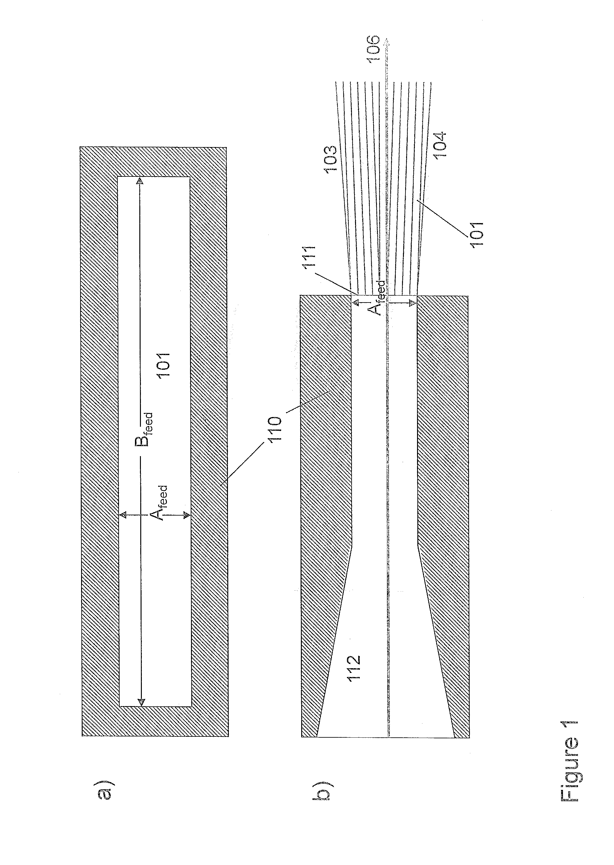 Apparatus and method for manufacturing particles