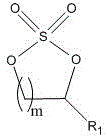 High voltage electrolyte considering high and low temperature performance and lithium ion battery using the electrolyte