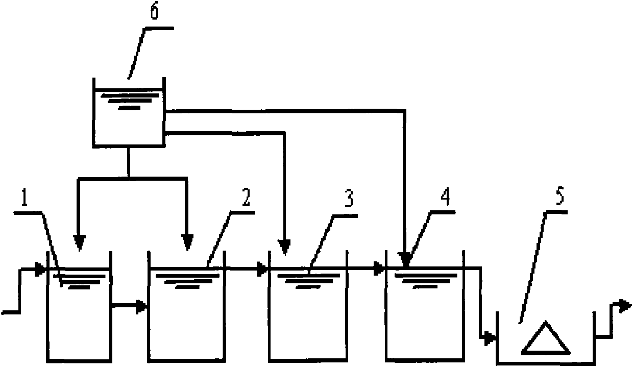 Chemically reinforced solid-liquid separation method for well drilling waste liquid