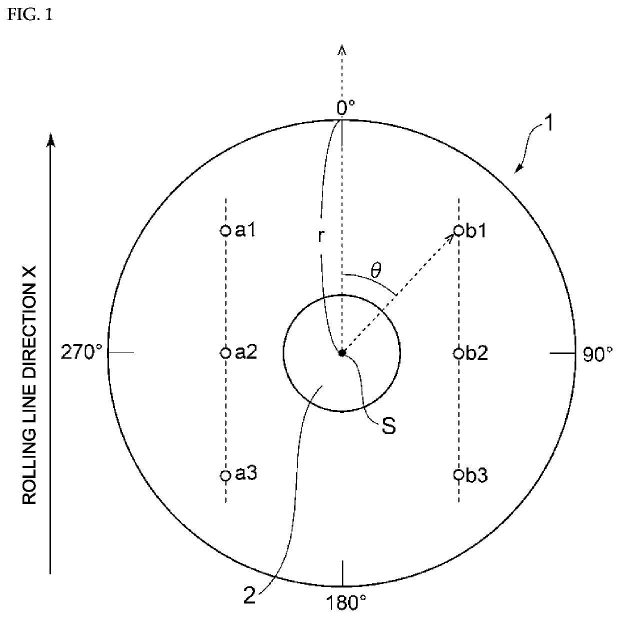 Aluminum alloy substrate for magnetic disk, disk drive device, method for manufacturing aluminum alloy substrate for magnetic disk, and method for measuring aluminum alloy substrate for magnetic disk