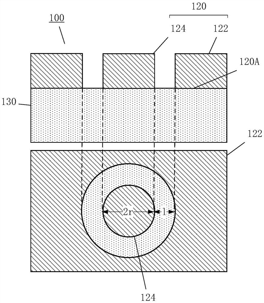 Horizontal electrode configuration structure for nanoscale phase-change memory cells