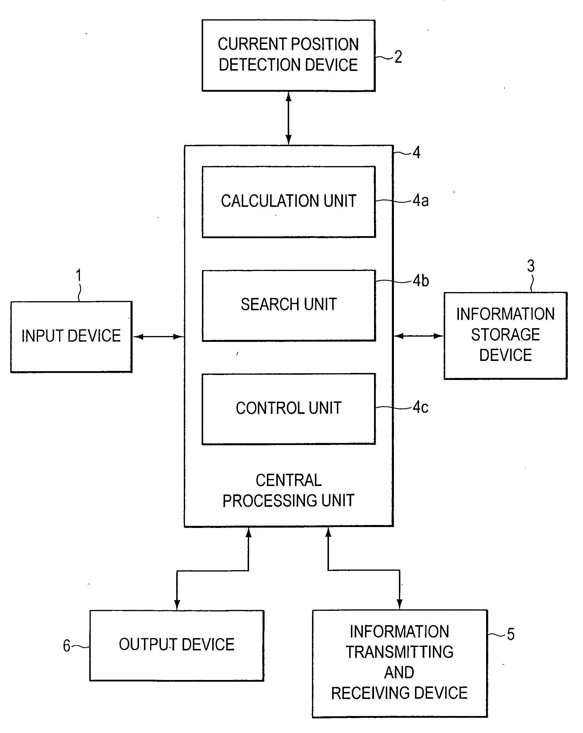 Navigation device and navigation program