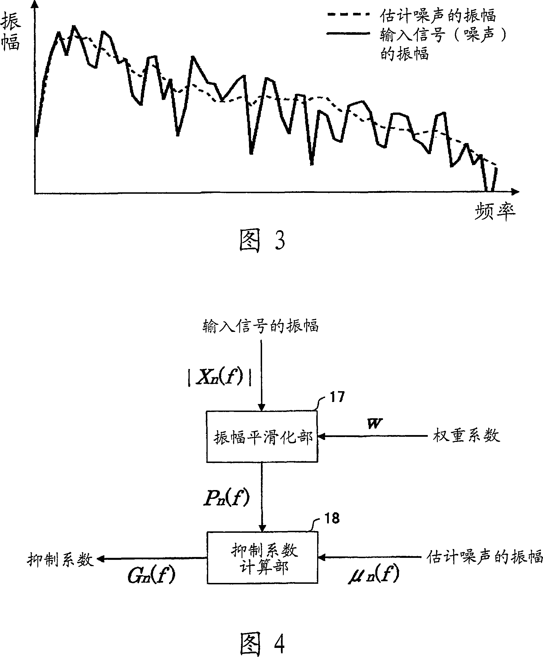 Noise suppressor