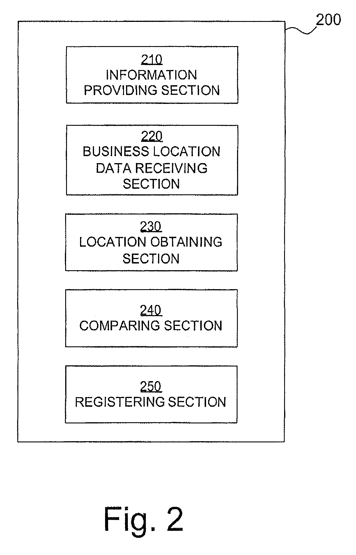 Mobile device, network server and method for evaluating correlation between advertisement information and user behavior