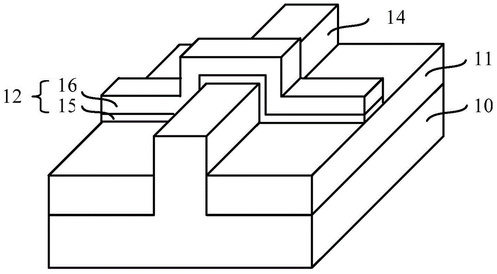 Method for forming fin field-effect transistors, and method for forming MOS transistors