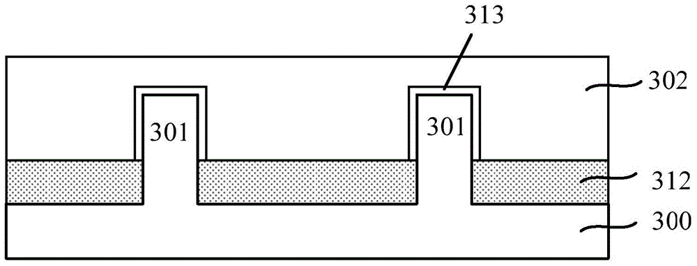 Method for forming fin field-effect transistors, and method for forming MOS transistors