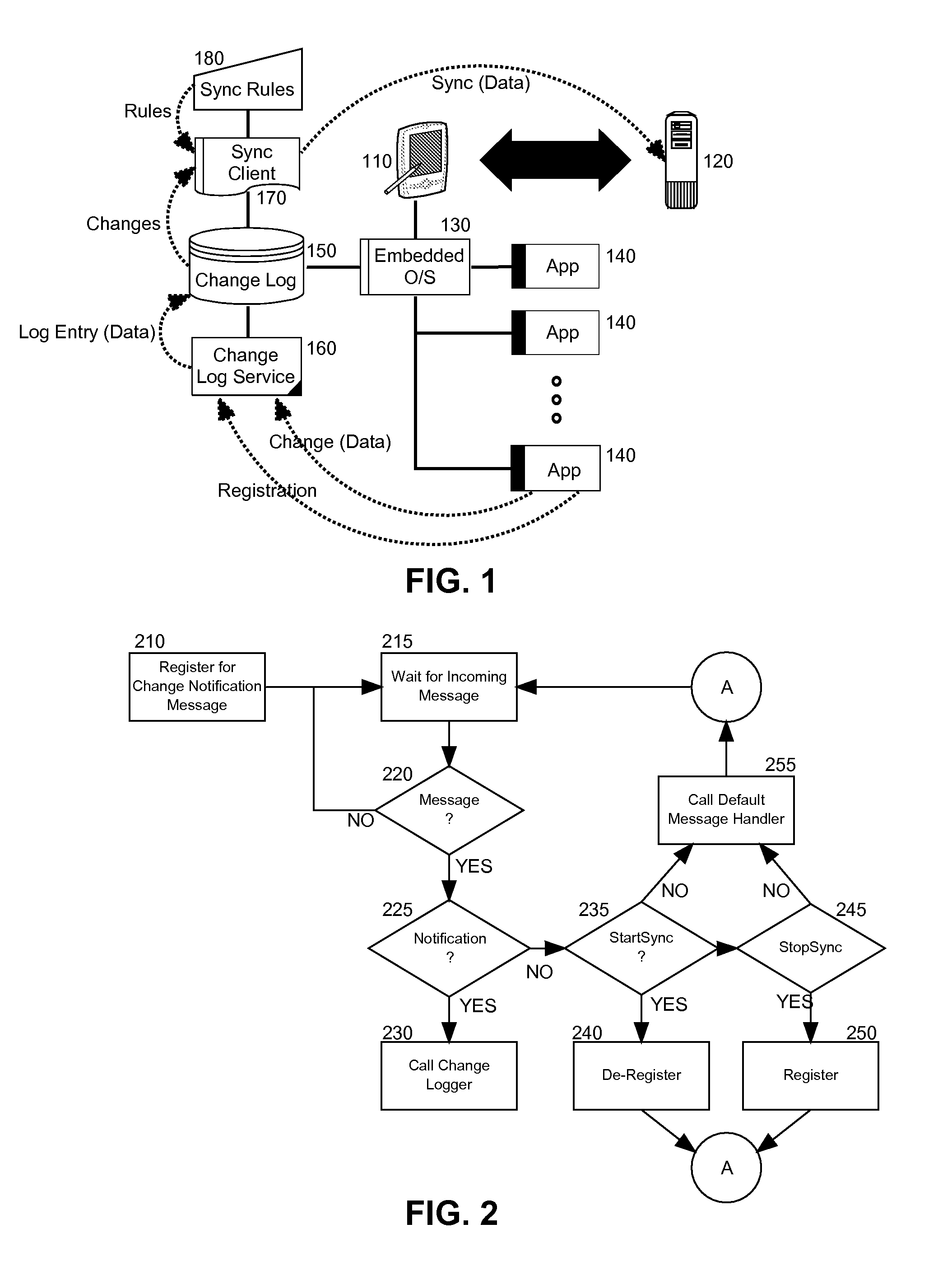 Embedded change logging for data synchronization