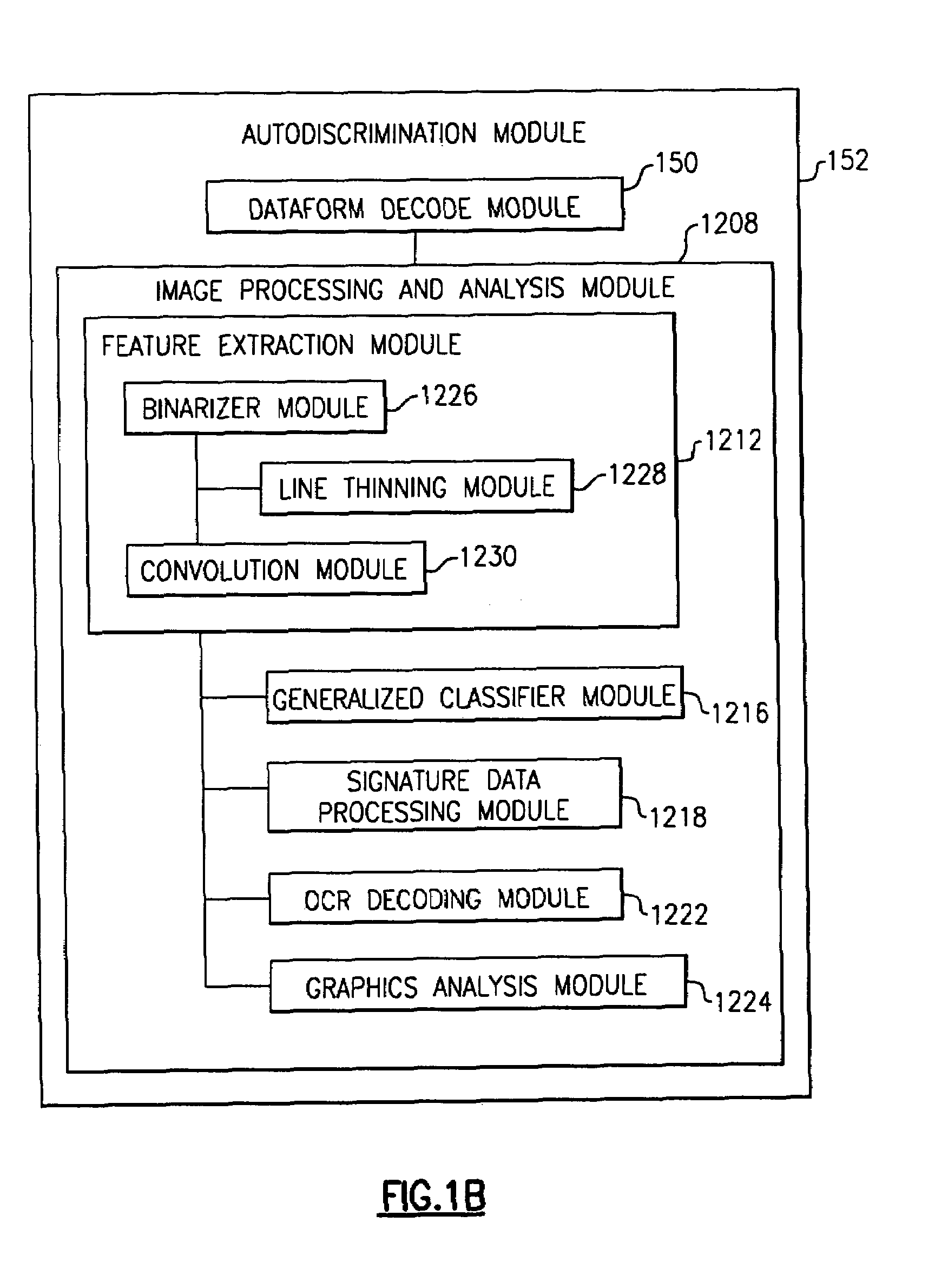 Bar code reading device with global electronic shutter control