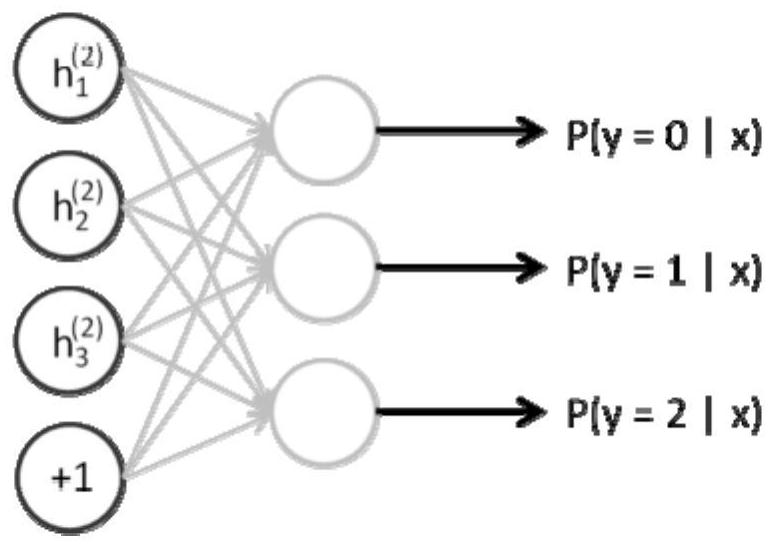 A Mineral Content Spectral Inversion Method Based on Deep Neural Network