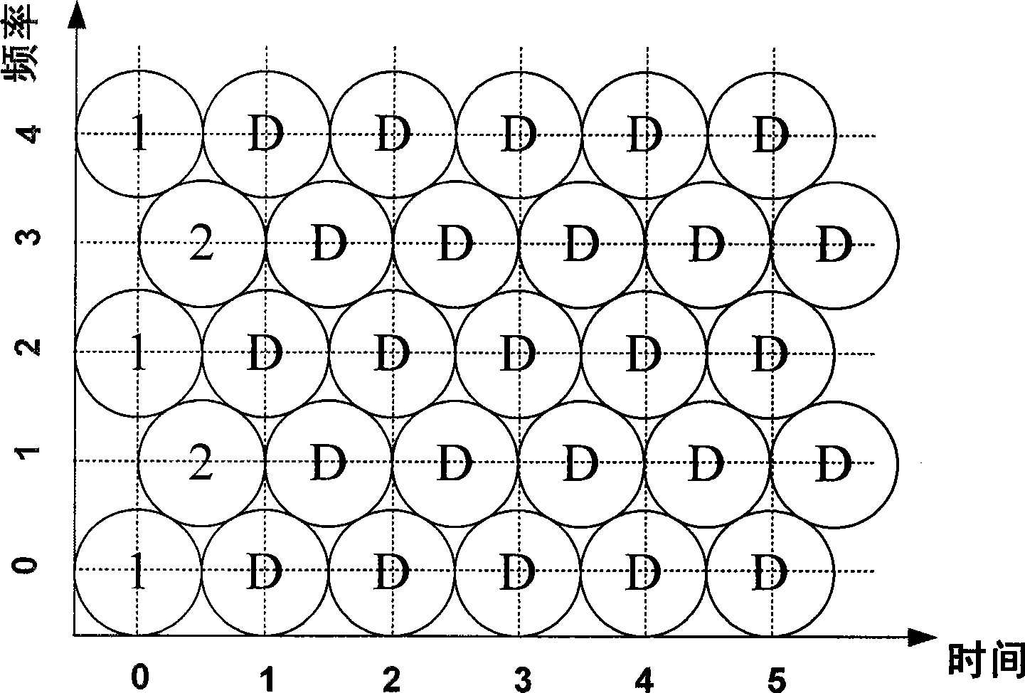 Method for conducting LOFDM system timing and carrier synchronization utilizing training sequence