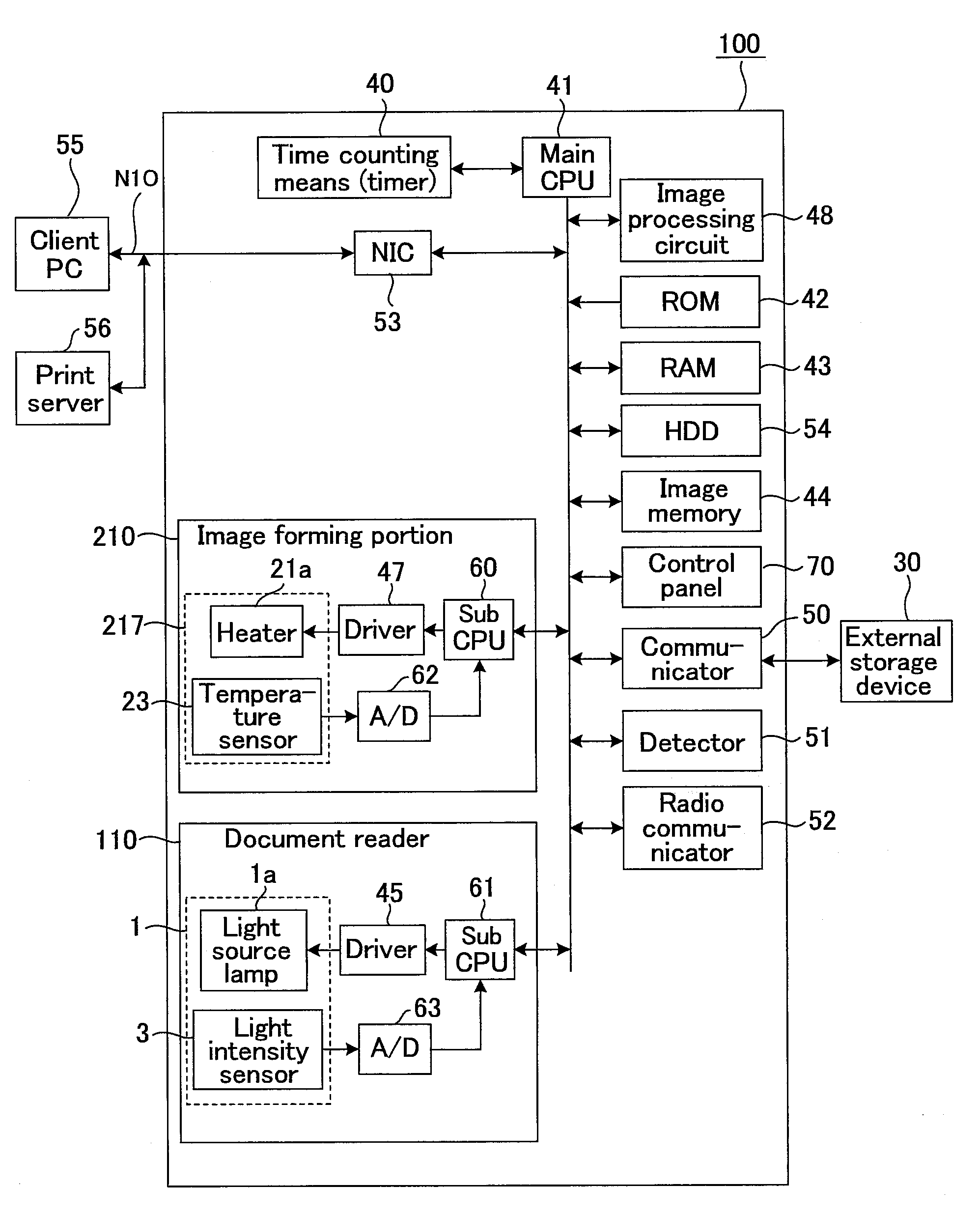 Image processing apparatus, image processing system and image processing program