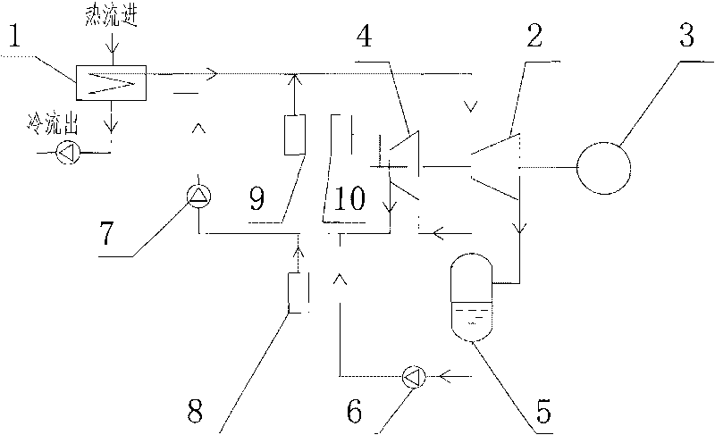 Low-grade heat flow prime motor, power generating system and method thereof