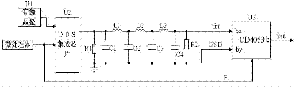 Expert system on basis of ultrasonic physiotherapeutic apparatus