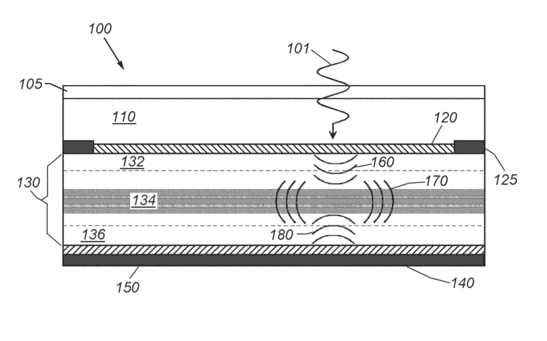 High efficiency quantum well waveguide solar cells and methods for constructing the same