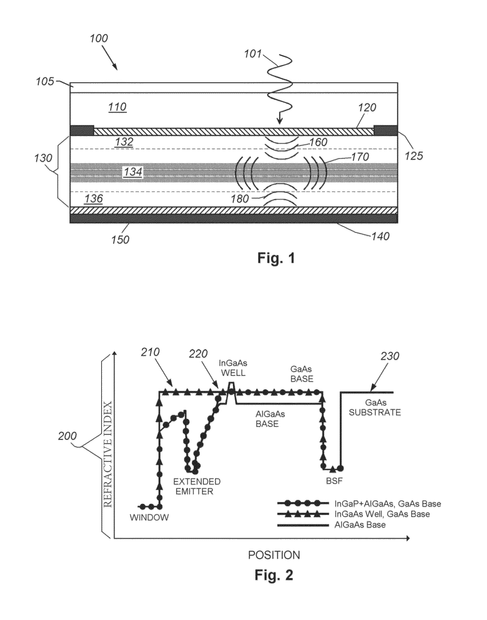 High efficiency quantum well waveguide solar cells and methods for constructing the same