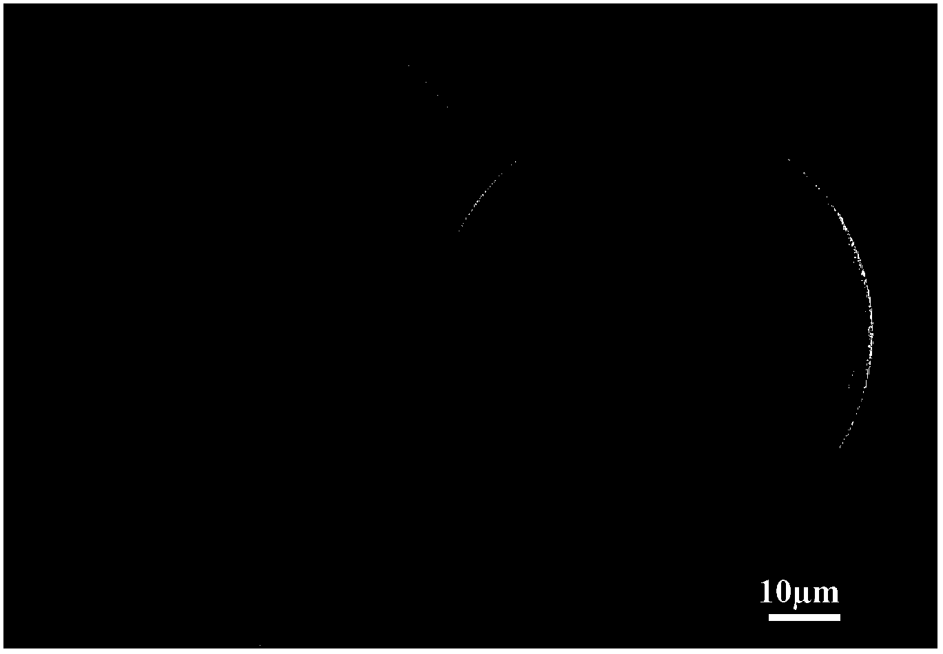 Preparation method of organic/inorganic composite globules